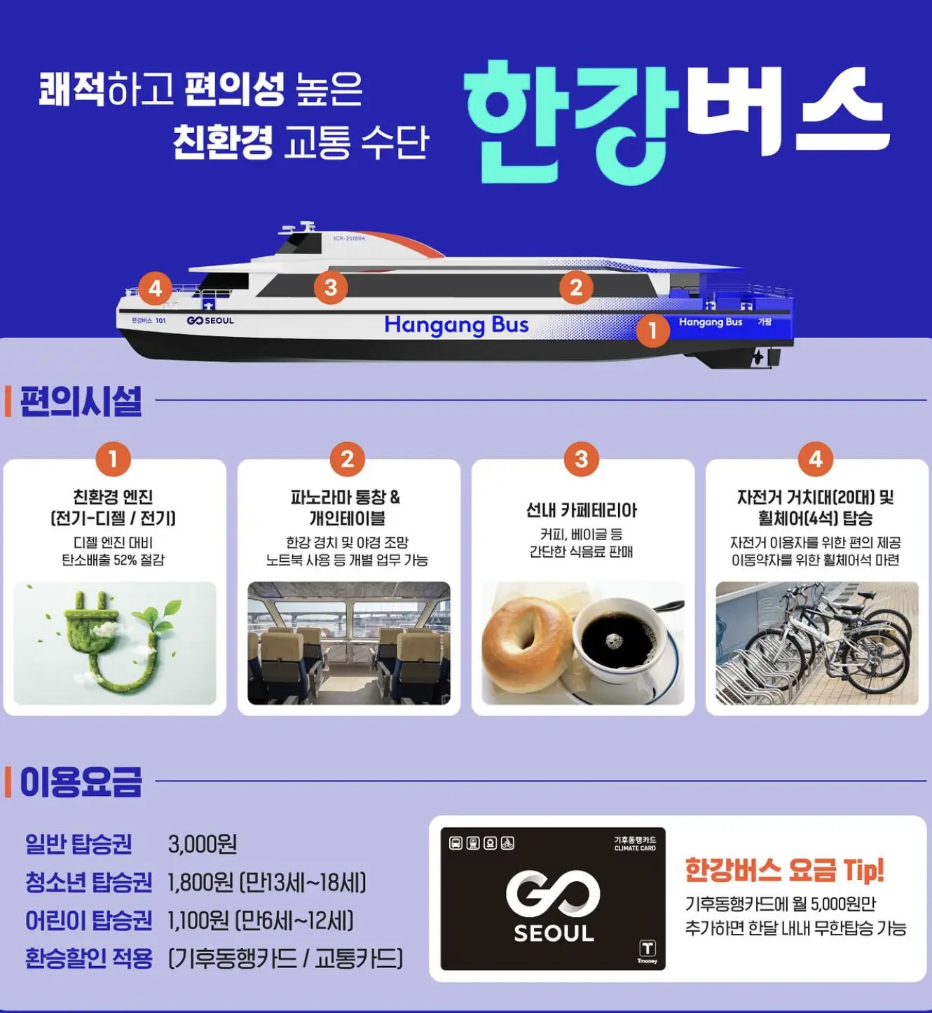 한강버스 무료 체험 | 신청 방법부터 운항 시간, 체험 꿀팁까지 2 한강버스 무료 체험 운항 일정과 구간은 어떻게 되나요?